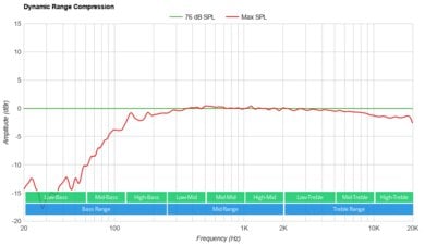 Apple HomePod (2nd generation)-4