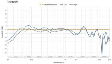 JBL Tune 520BT-5