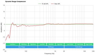 JBL Boombox 3-4