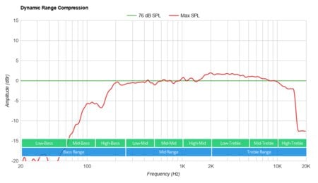 Google Nest Audio-4