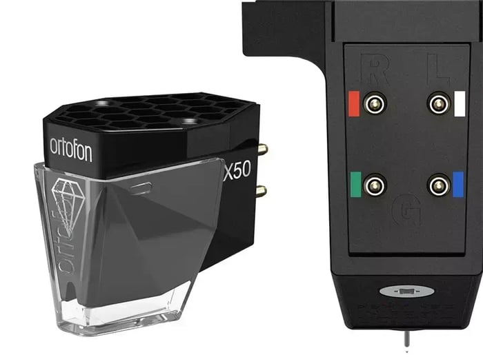 Close-up: Micro Ridge stylus and boron cantilever deliver precision and speed
