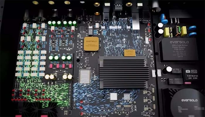 Eversolo DMP-A8 Master Edition Gen 2