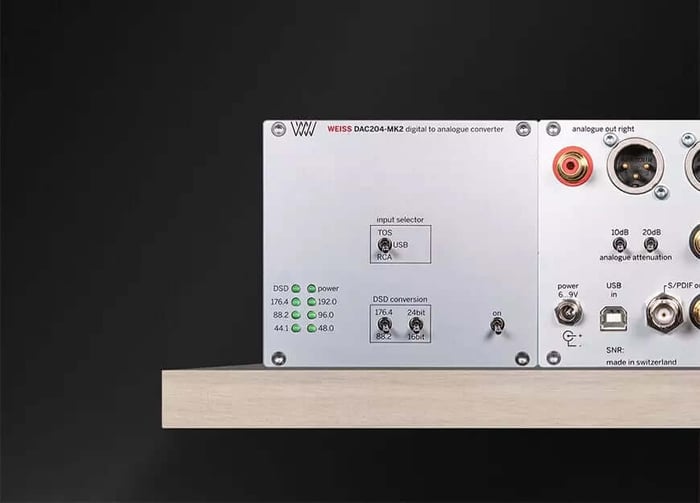 Versatile input and output options on the Weiss DAC204 MK2.