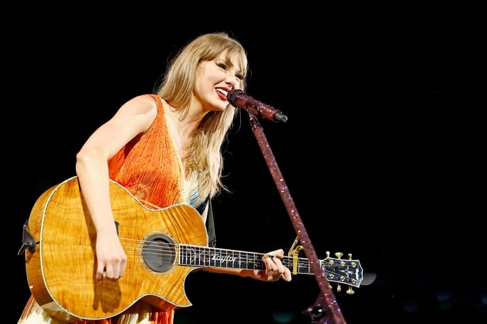 Taylor Swift