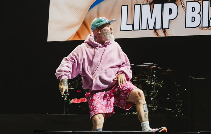 Limp Bizkit at Reading 2025, photo by Andy Ford
