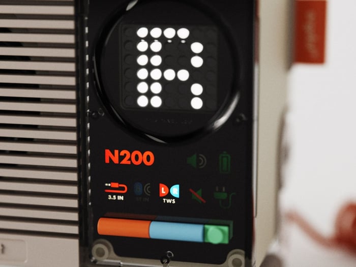 Back view showing connectivity ports on Orgdot N200