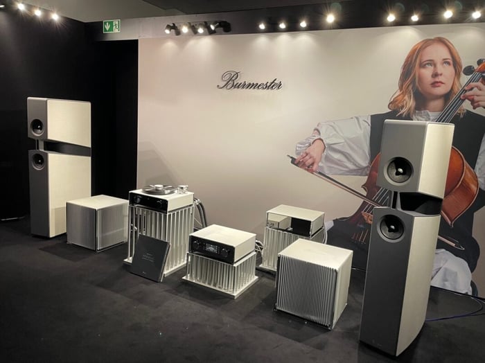 Burmester Reference Line