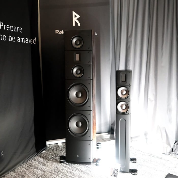 Raidho Acoustics Speakers