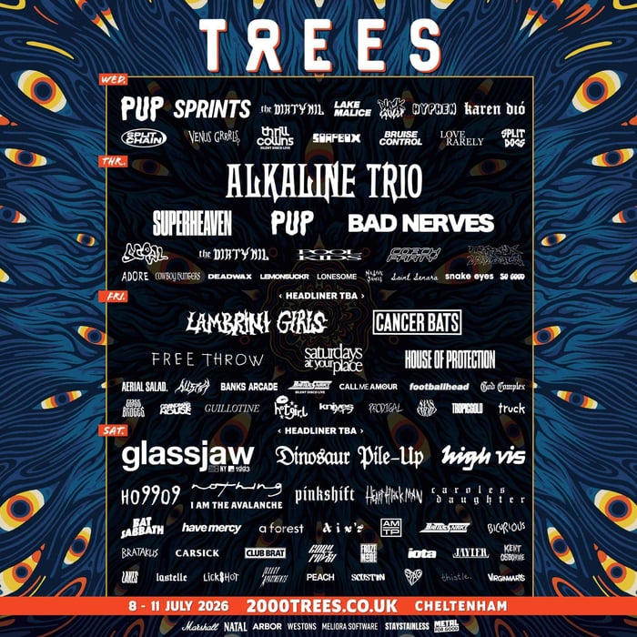 Official poster for 2000Trees Festival 2026