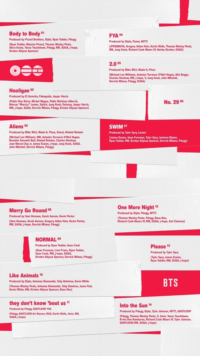 Arirang album tracklist