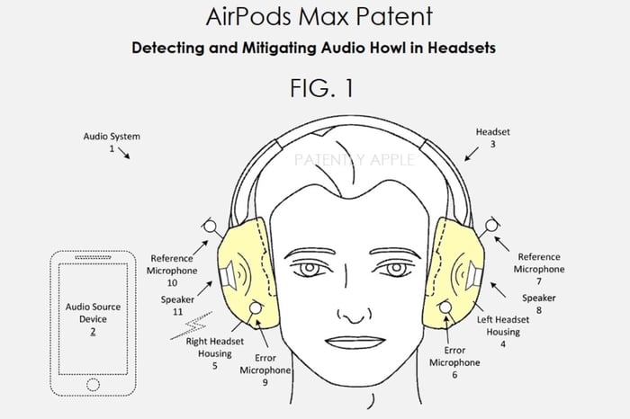 Apple audio patent diagrams