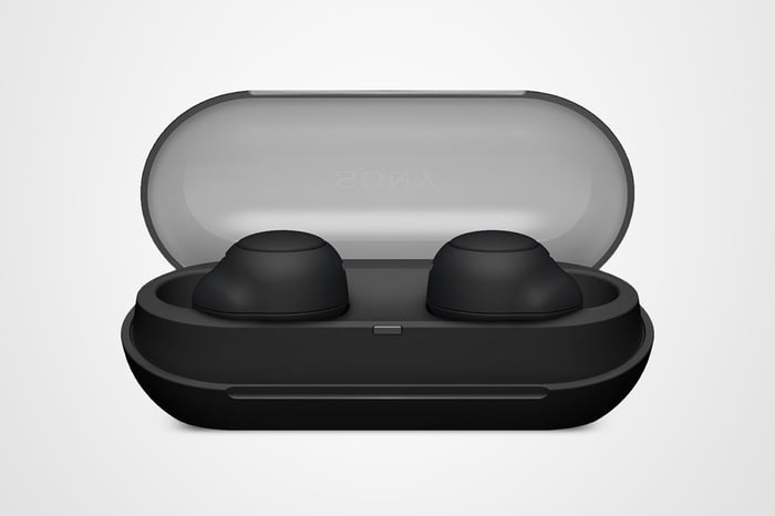Affordable Wireless Headphones