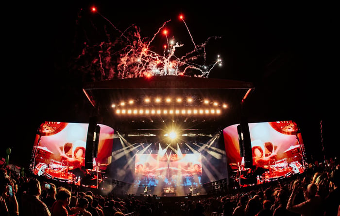 Blink-182 live at Reading 2024, photo by Andy Ford