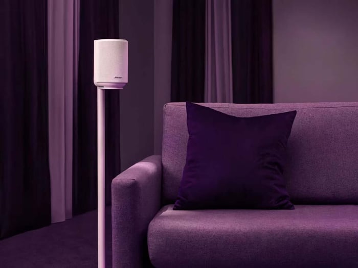 Lifestyle Ultra Speaker shown with wall bracket accessory