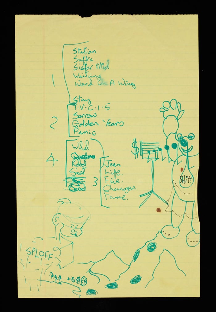 Set list for album tour for 'Station to Station', written by David Bowie, 1976