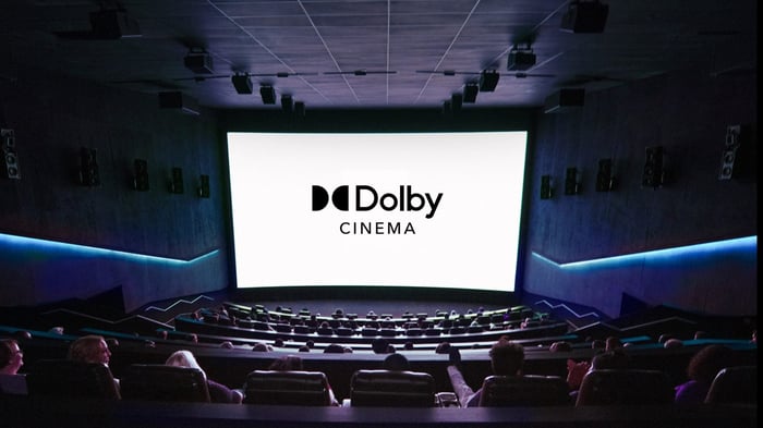 Dolby Atmos FlexConnect changing home sound