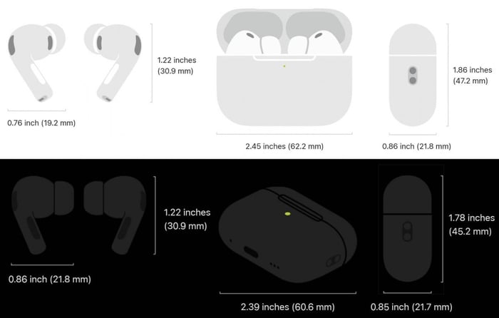 AirPods Pro 3 Review: Smaller Battery, Longer Earbud Life, but Shorter Total Playback