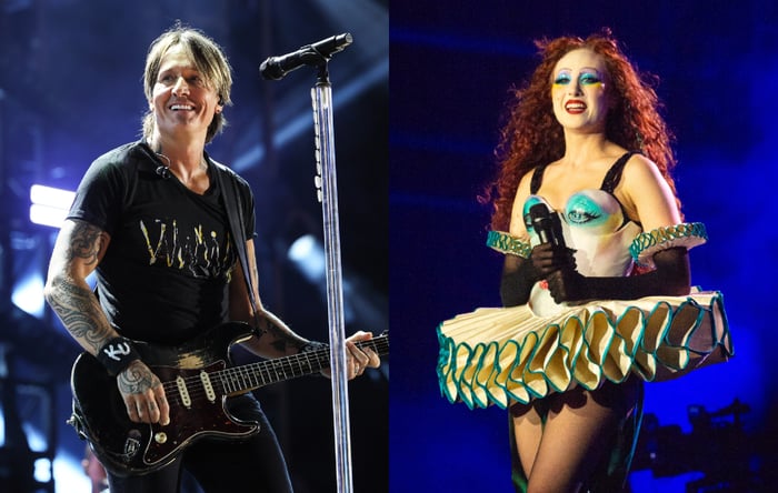 Keith Urban's Unexpected Cover of Chappell Roan’s ‘Pink Pony Club’ at Mar-a-Lago Party