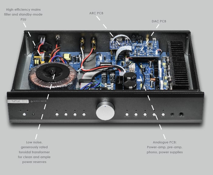 Musical Fidelity B1xi: The 90s Legend Returns with a Modern Amplifier Upgrade