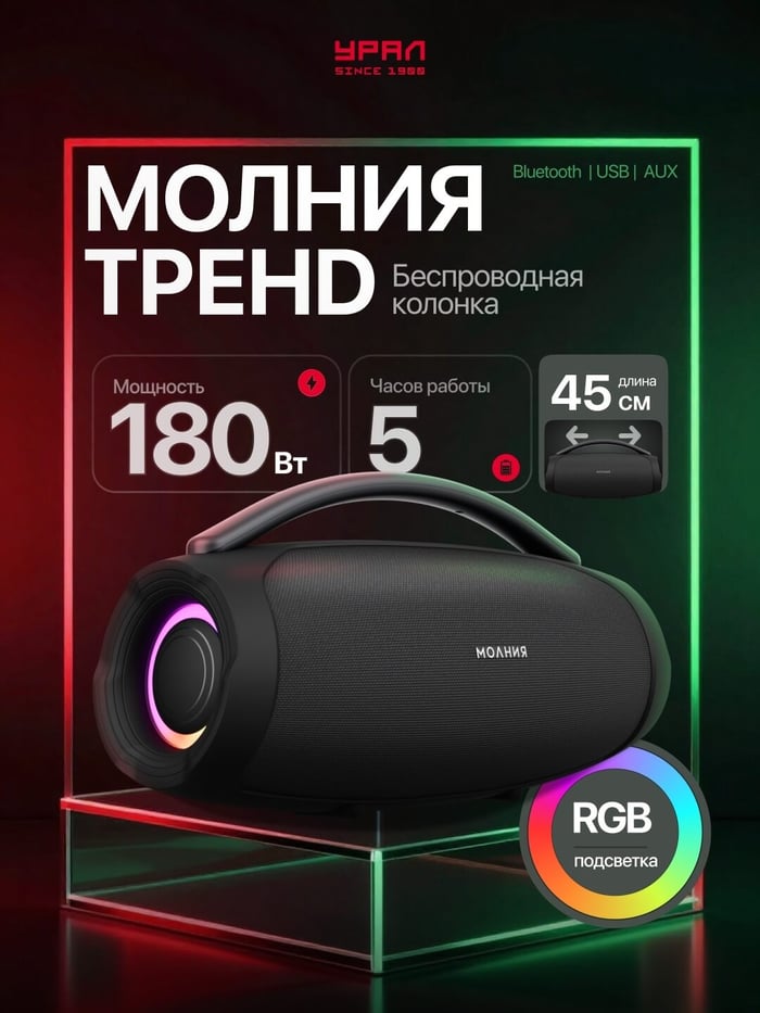 Ural portable speakers new models