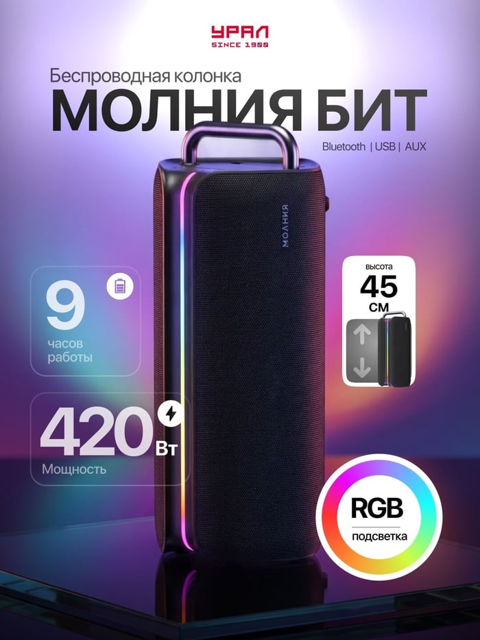 Ural portable speakers new models