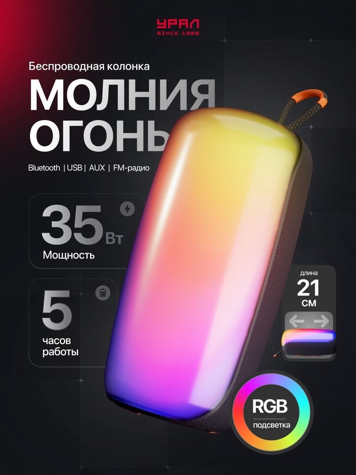 Ural portable speakers new models