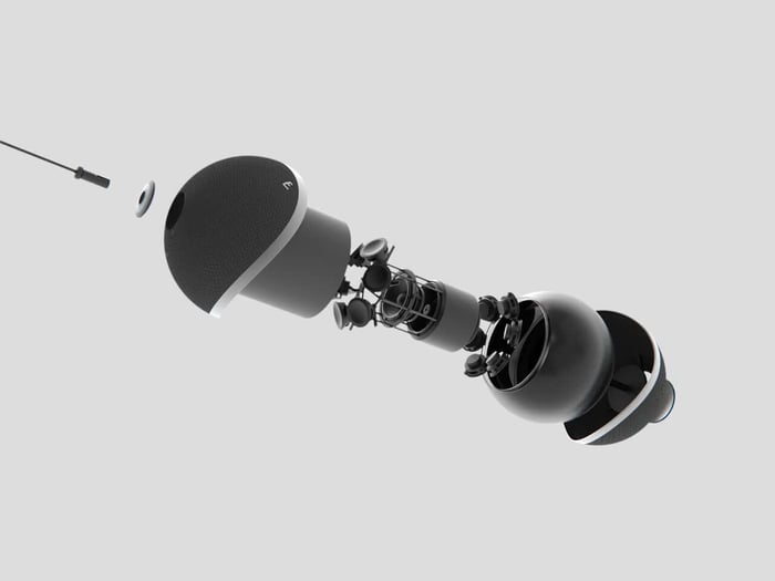 IRIS 4.0’s internal sound system design