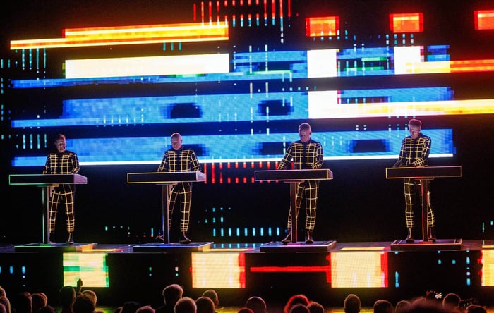Kraftwerk live performance