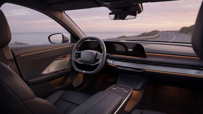 Loewe Systems in-car audio