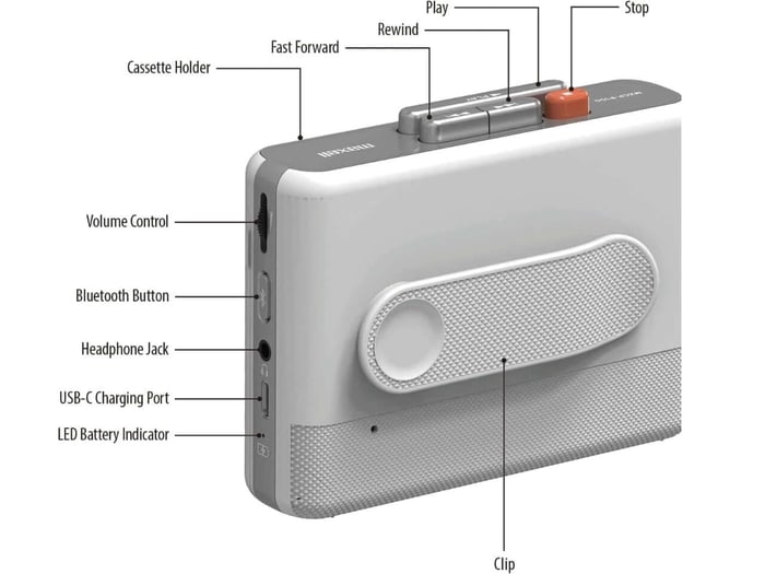 Close-up of cassette transport mechanism