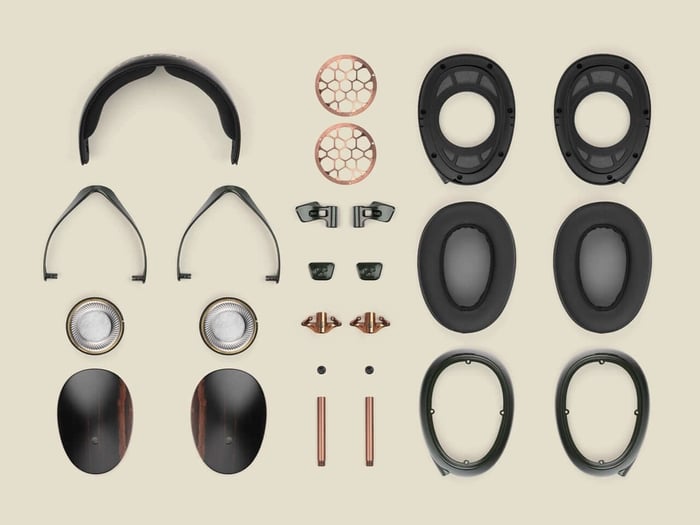 Magnetic ear pads for easy replacement and comfort