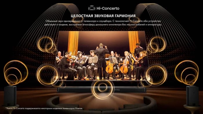 Hisense AX5140Q Soundbar