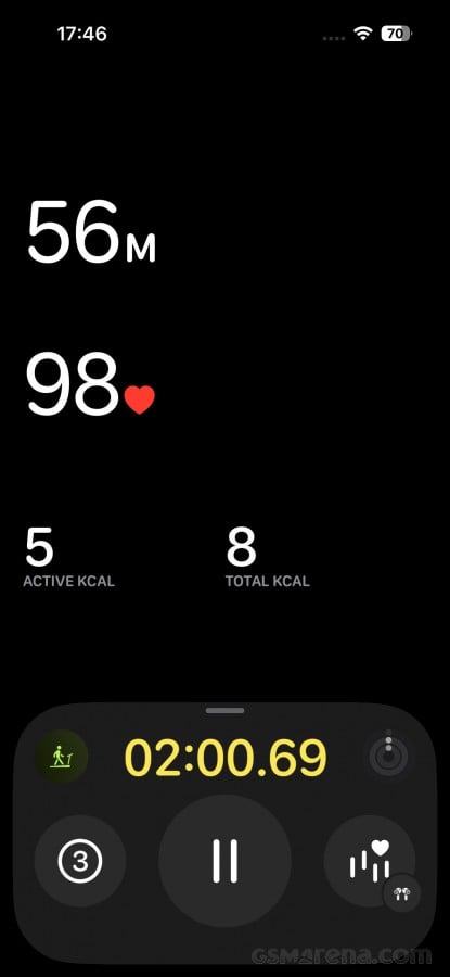 Fitness features overview