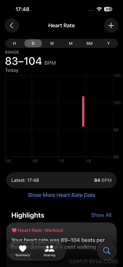 Workout tracking capabilities