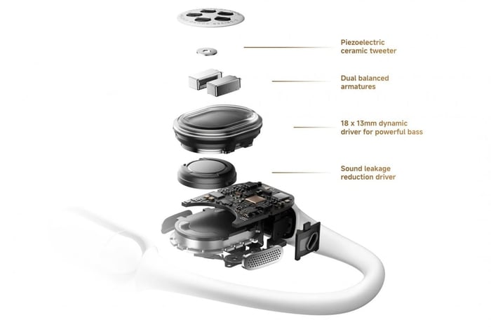 Xiaomi OpenWear Stereo Pro on display