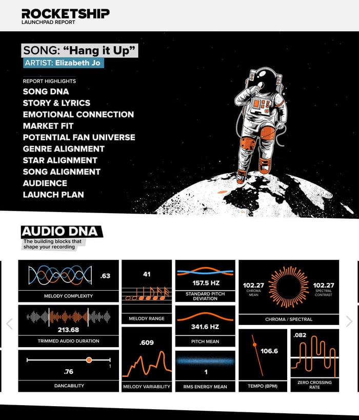 Rocketship platform showing audience demographics and artist comparisons