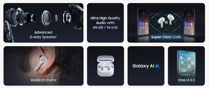 Key specifications of the Samsung Galaxy Buds4 Pro