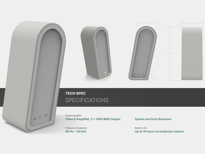 Sonique speaker’s technical design emphasizing form and function