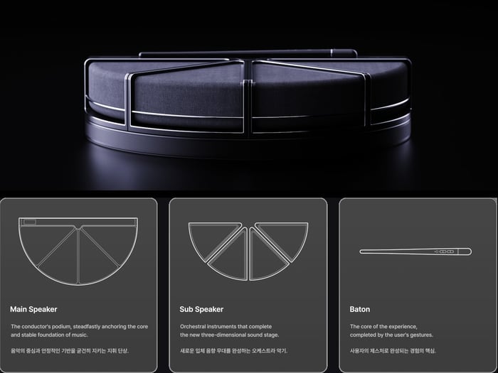 Each speaker assigned vocals, drums, bass, and melody