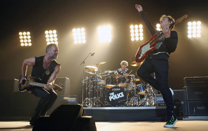 The Police Band in 2008