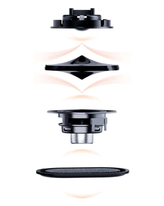 The Tresound Mini blends seamlessly into any workspace, combining form and function