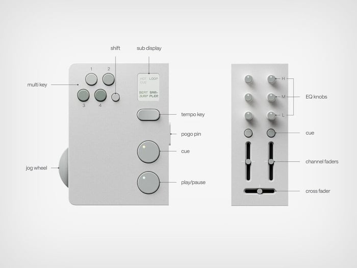 Jog-wheel and extra keys add finesse to control