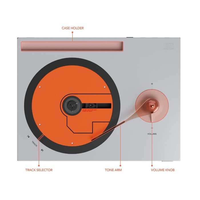 Track selection inspired by the art of DJing