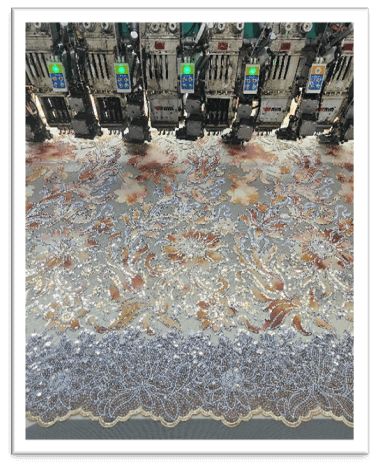 ทำไม United Lace จึงเหมาะกับแบรนด์ที่เริ่มต้นด้วยลูกไม้?