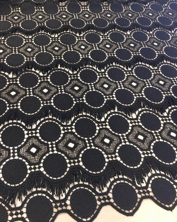 เทรนด์ผ้าลูกไม้, ขายผ้าลูกไม้นําเข้า