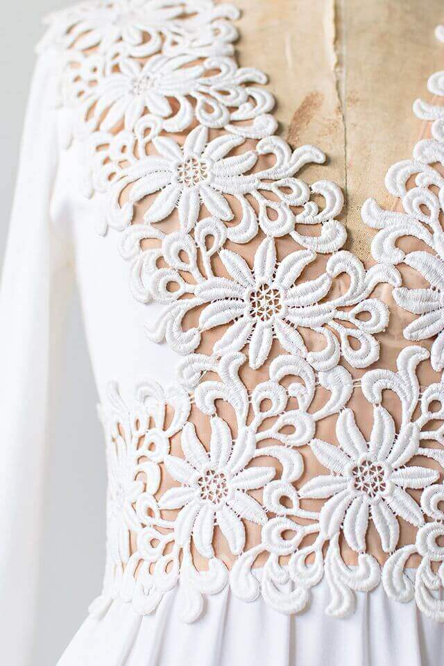 เทรนด์ผ้าลูกไม้, ขายผ้าลูกไม้นําเข้า