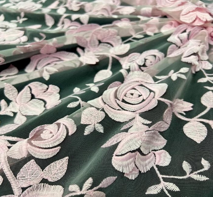 เทรนด์ผ้าลูกไม้, ขายผ้าลูกไม้นําเข้า