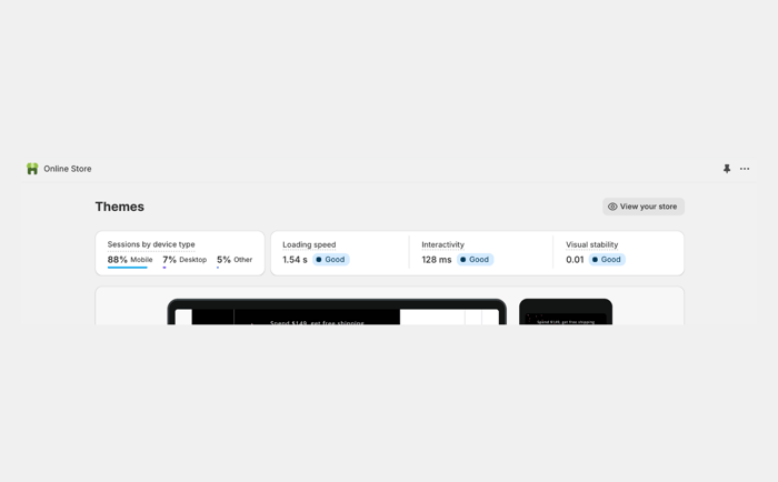 Screenshot of an e-commerce site's device type mix