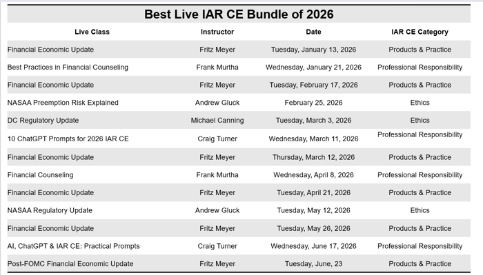 Best 2026 NASAA IAR CE Bundle