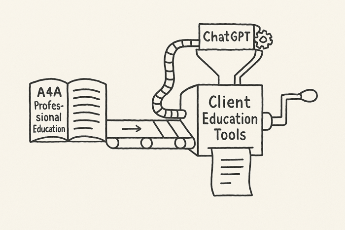 Best IAR CE comes with Client-Ready Education Tools